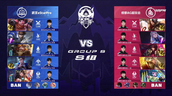 完成了多项 完成了多项