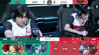 自信心的提 自信心的提