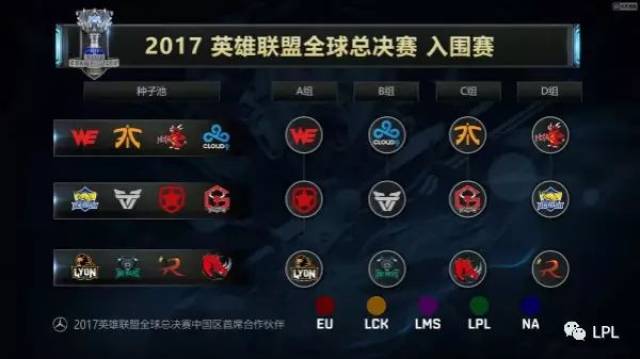 好球区第一